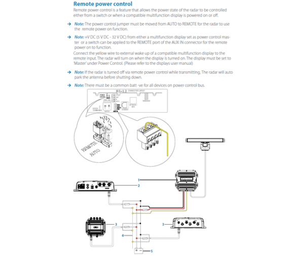 Simrad Radar de compresión de pulsos Halo-6