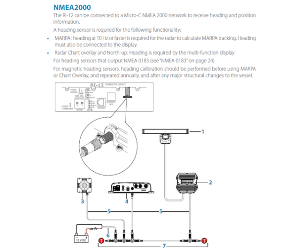 Simrad Radar de compresión de pulsos Halo-6