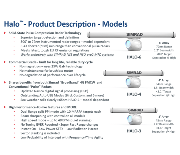 Simrad Radar de compresión de pulsos Halo-6
