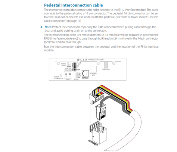 Simrad Radar de compresión de pulsos Halo-6