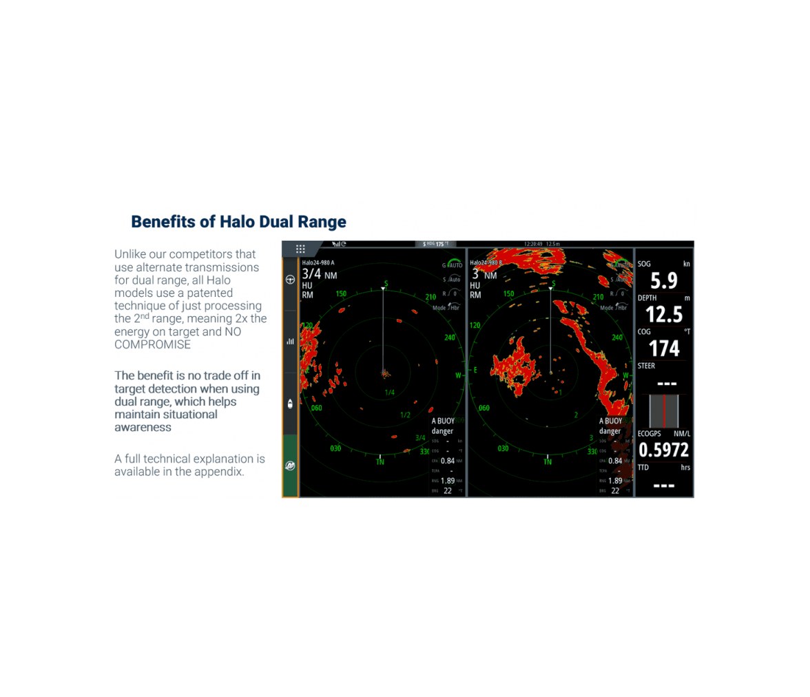 Simrad Radar HALO24