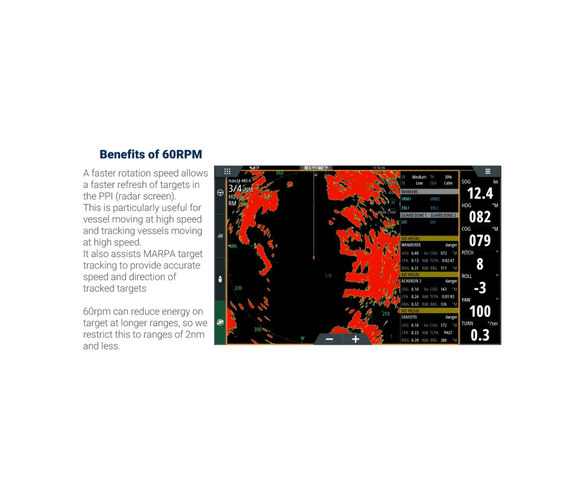 Simrad Radar HALO24