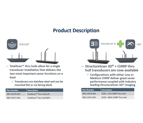 Simrad Transductor pasacascos Totalscan de media/alta Frecuencia
