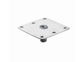 Only Base Plate series Quick fit, Click / Thread Connection