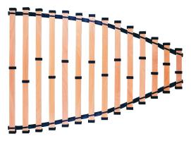 Somier de Tablas 8mm Bedflex Marine