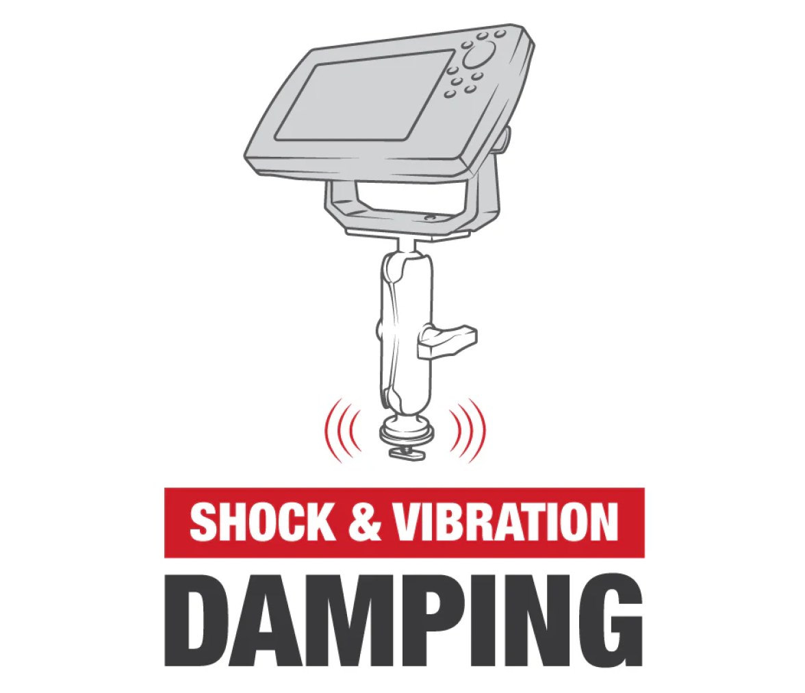 Soporte de bola RAM para Humminbird Helix 7