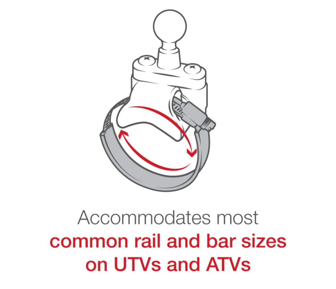 Soporte de raíl para ATV/UTV de RAM Aqua Box para dispositivos medianos