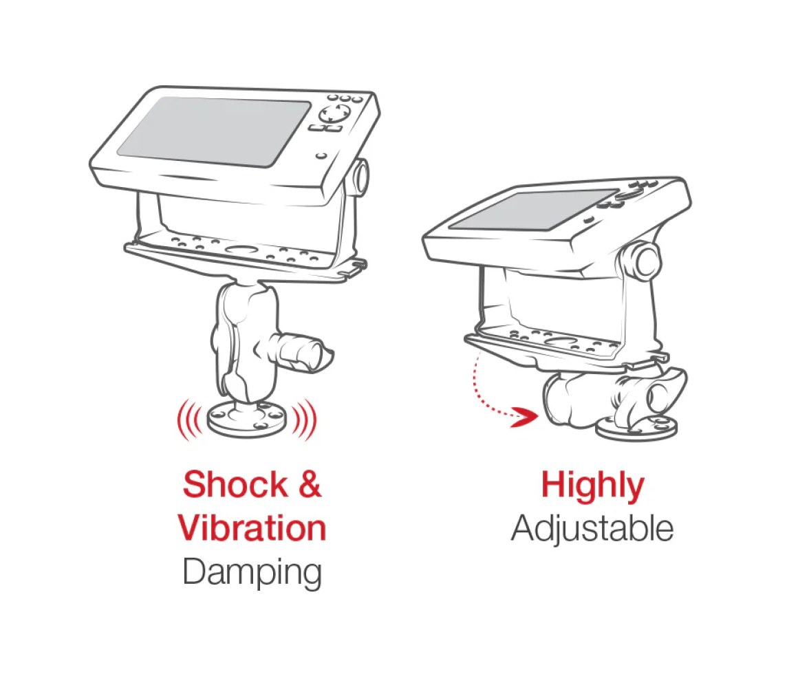 Soporte para electrónica marina RAM grande con llave RAM Hi-Torq - Corto