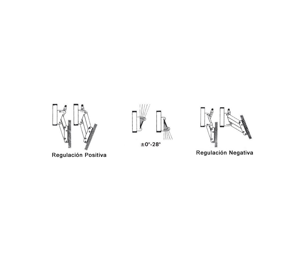 40 Kg Auxiliary Outboard Engine Brackets Mega