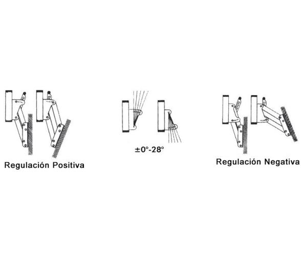 Soporte Motor Basculante Mega 40 Kg