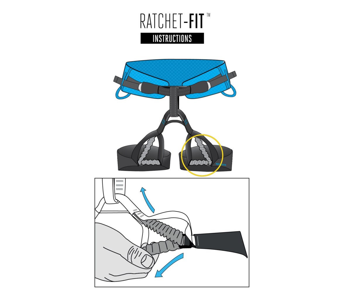 Spinlock DW-MPH Mast Pro