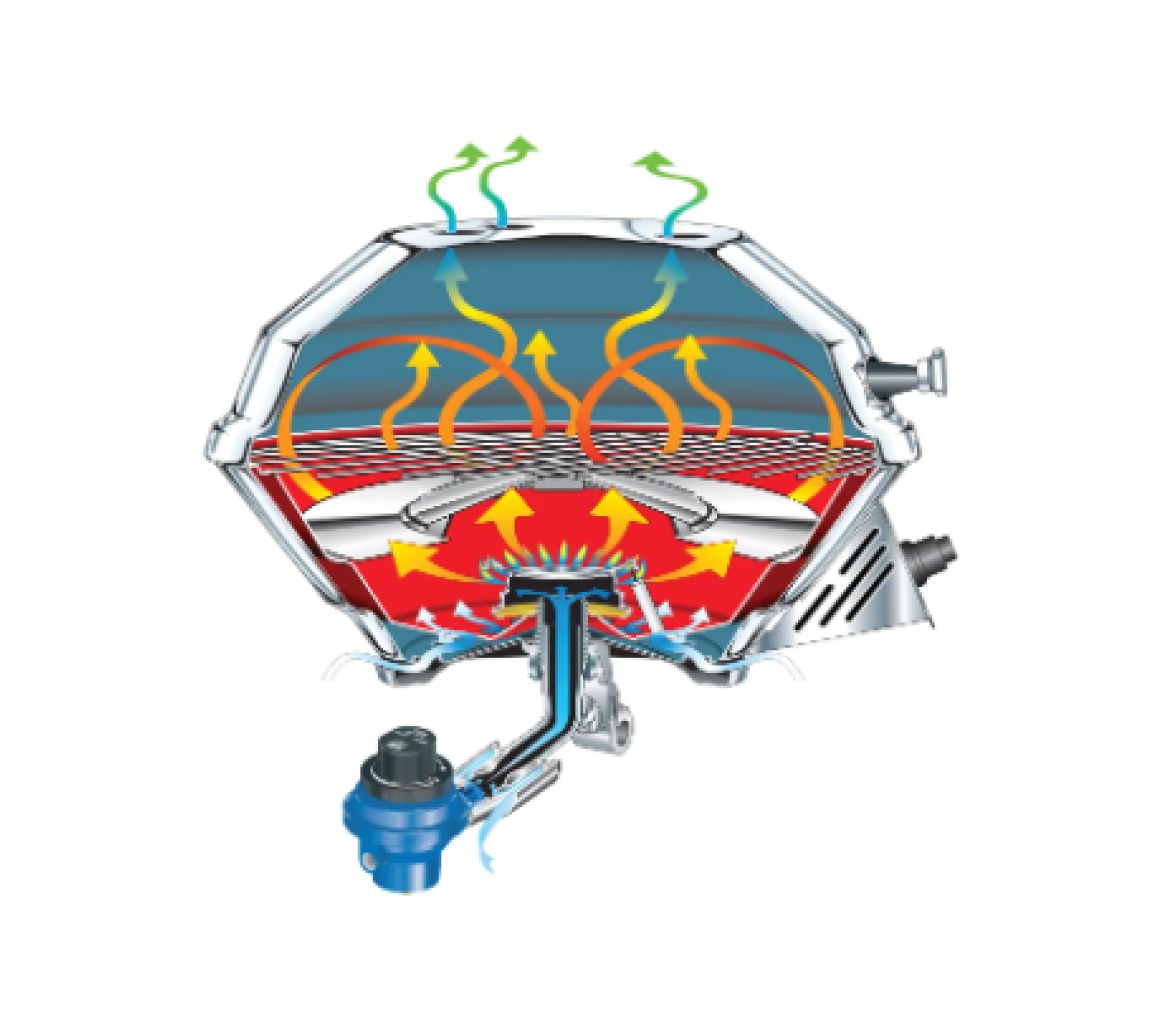 Cocina y parrilla de gas combinadas "Marine Kettle 2", acero inoxidable