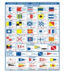 Tabla Código de Señales Internacional en PVC