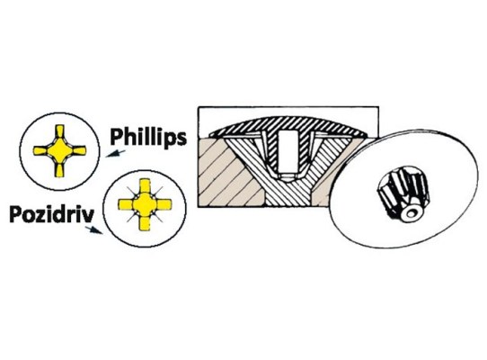 Tapa de Tornillo Philips