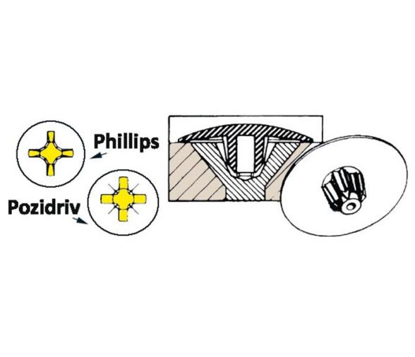 Tapa de Tornillo Philips