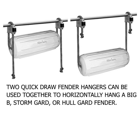 Taylor Made Sujetadefensas Quick Draw