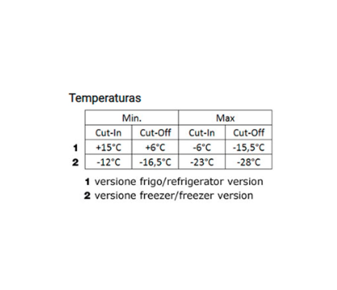 Termostatos para unidades refrigerantes - Congelador