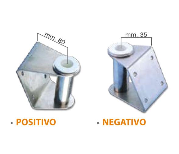 Tintero para Espejo de Popa Inclinado