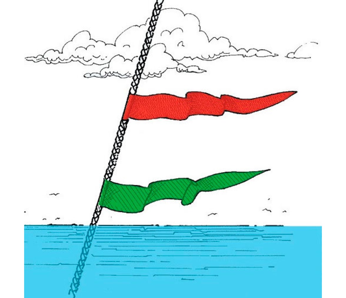 Tiras indicadoras de viento