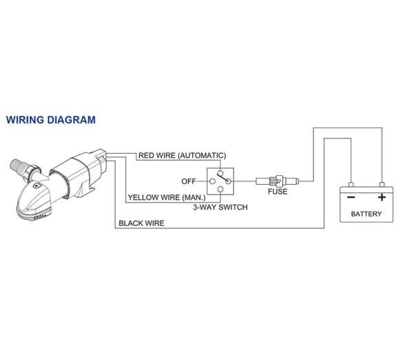 TMC-30802 Bomba de Achique Automática Bajo Perfil 1000GPH