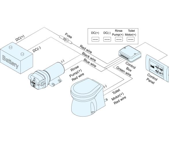 TMC-429806 Panel Control Inodoro Electrico