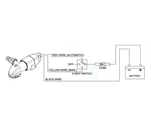 TMC-30801 Bomba de Achique Automática Bajo Perfil 500GPH