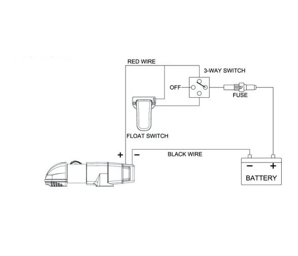 TMC Bomba de Achique no Automática de Bajo Perfil