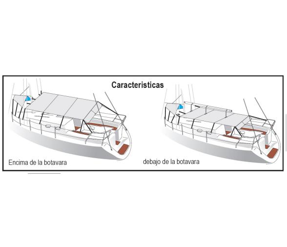 Toldo Fondeo Rectangular