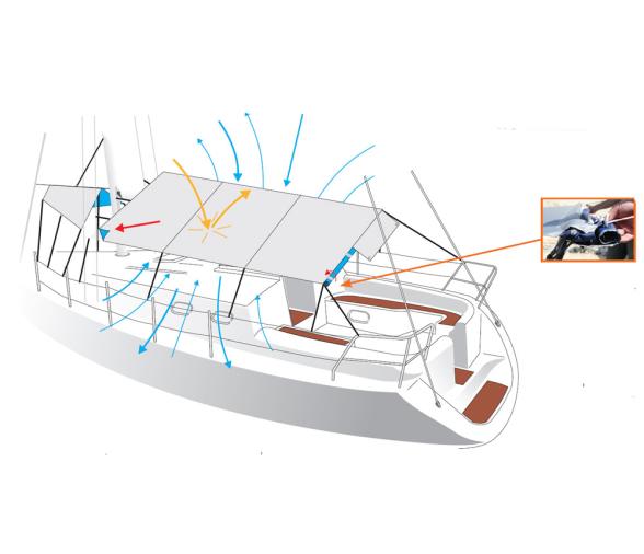 Toldo Fondeo Trapezoidal
