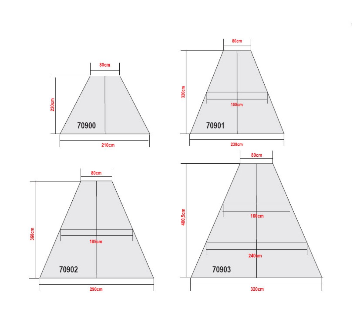 Toldo Fondeo Trapezoidal