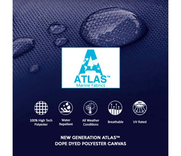 Toldo Negro Retractil para Consola T-TOP