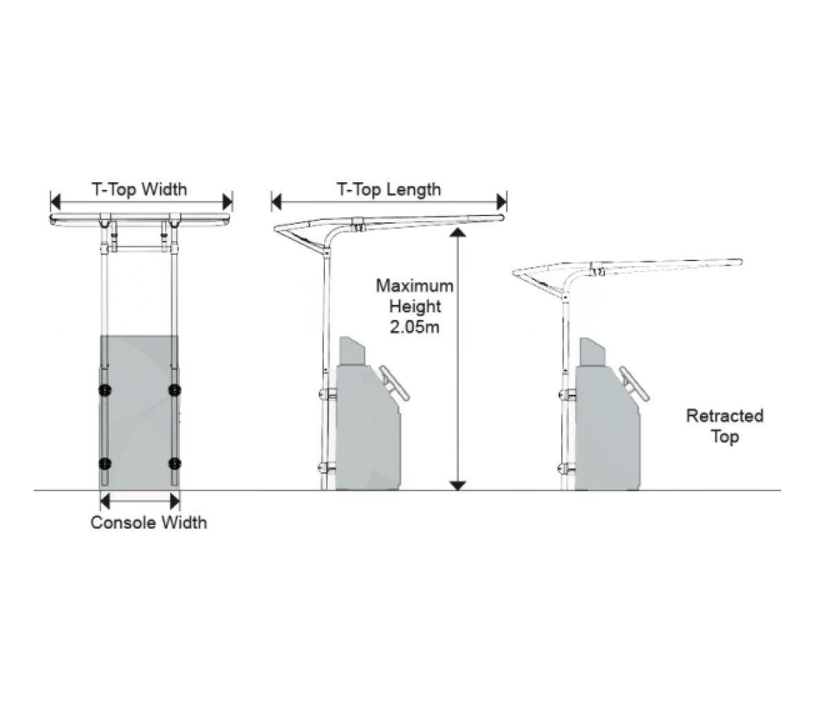 Toldo Negro Retractil para Consola T-TOP