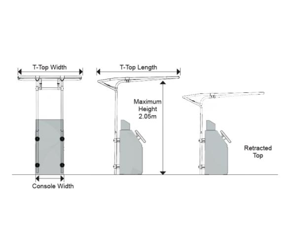 Toldo Negro Retractil para Consola T-TOP