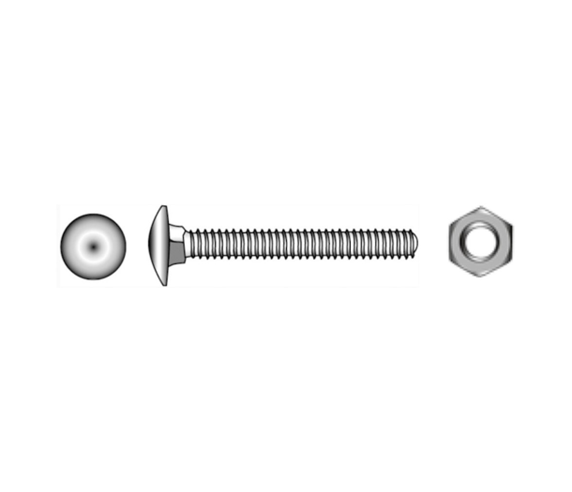 Blister Tornillo con Tuerca DIN 603 + DIN 934