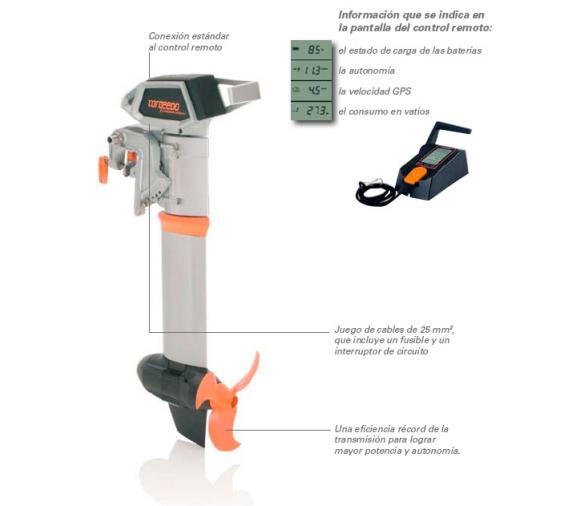 Torqeedo Motor Electrico Cruise 2.0 R Eje Corto