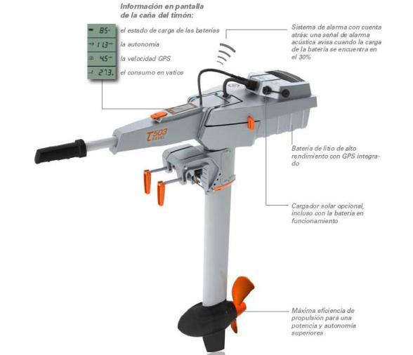 Torqeedo Motor Electrico Travel 503 Eje Corto