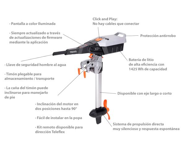 Torqeedo Motor Eléctrico Travel XP RL Eje Largo sin Batería con Control Remoto