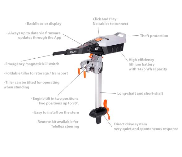 Torqeedo Motor Eléctrico Travel XP S Eje Corto sin Batería