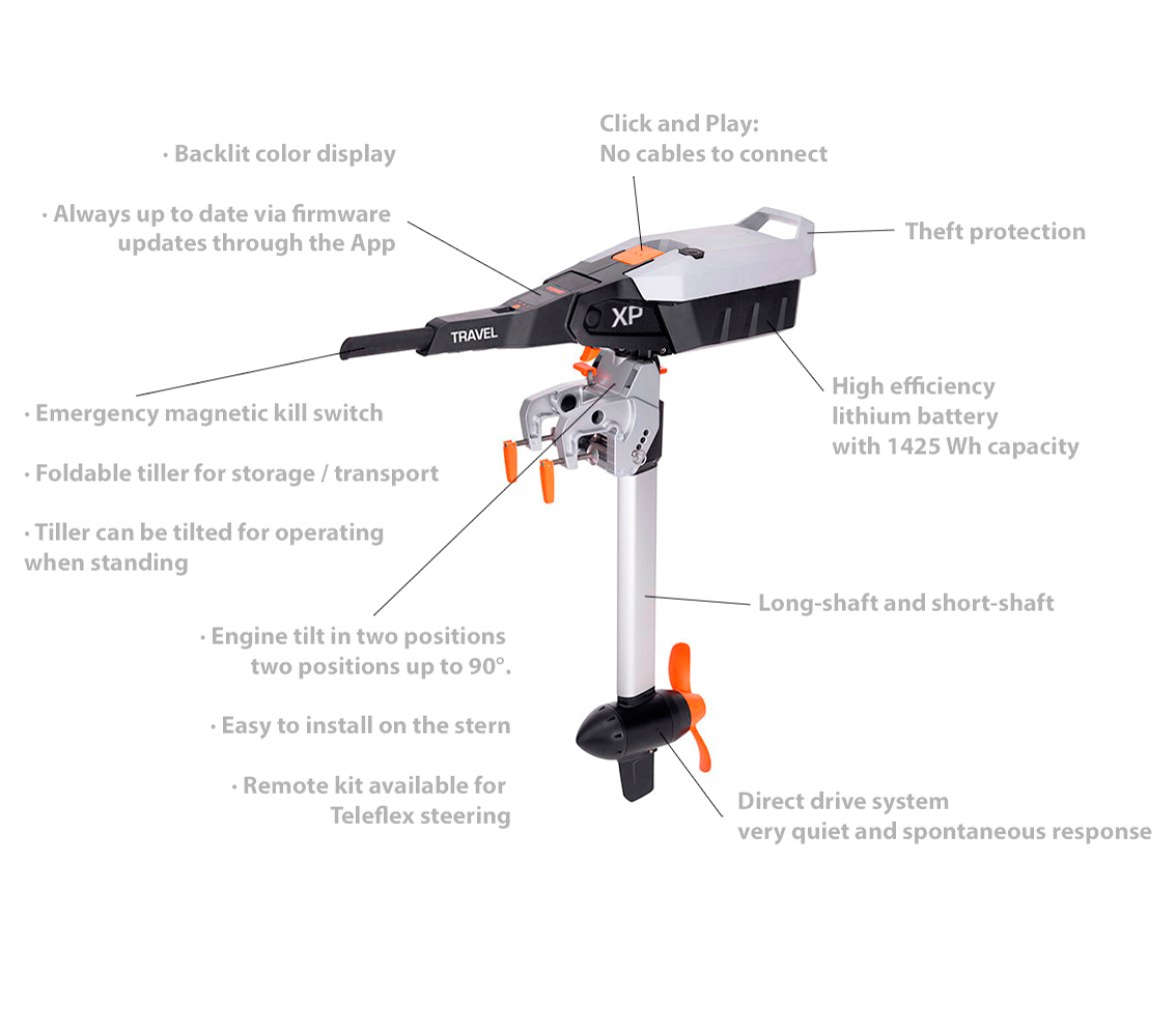 Torqeedo Motor Eléctrico Travel XP S Eje Corto con Batería XP y Control de Caña