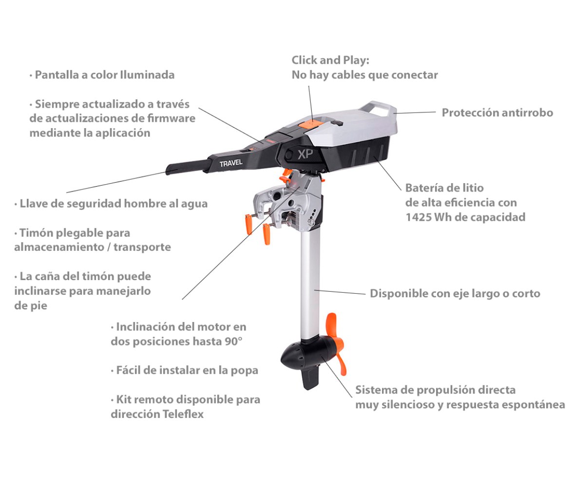 Torqeedo Motor Eléctrico Travel XP S Eje Corto sin Batería