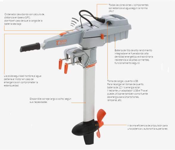 Torqeedo Motor Electrico Travel 1003 Eje Corto