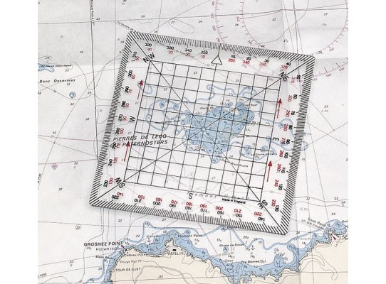 Square Protactor
