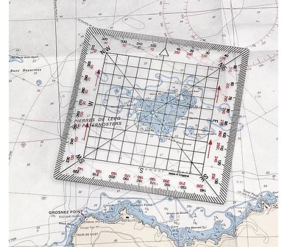 Transportador Cuadrado