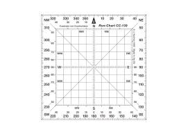 Transportador Cuadrado Tradicional