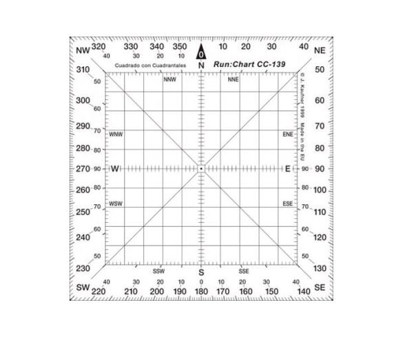 Transportador Cuadrado Tradicional