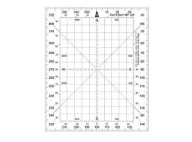 Transportador Mercator con Cuadrantales