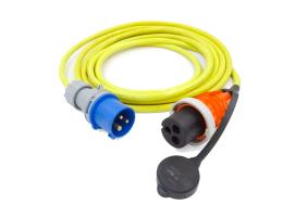 Trem Cable de Muelle