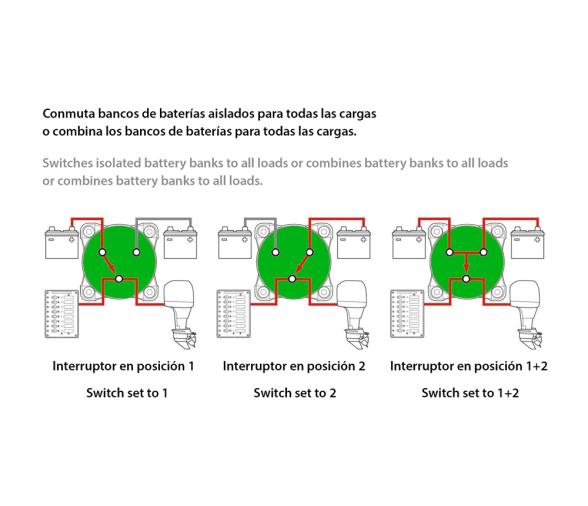Trem Desconectador de Batería 0-1-2 Ambos