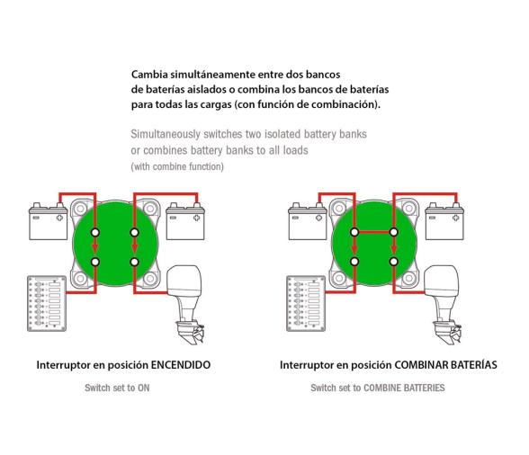 Trem Desconectador de Batería con Función Combinada