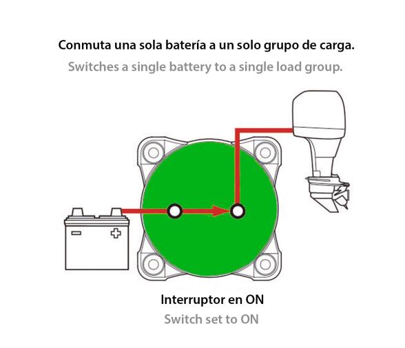 Trem Desconectador de Batería con Llave Extraíble